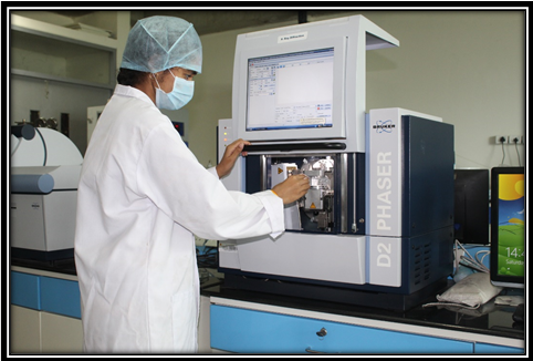 X-Ray Diffractometer (XRD)