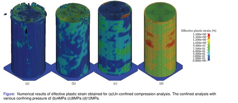 Structures Simulation Lab